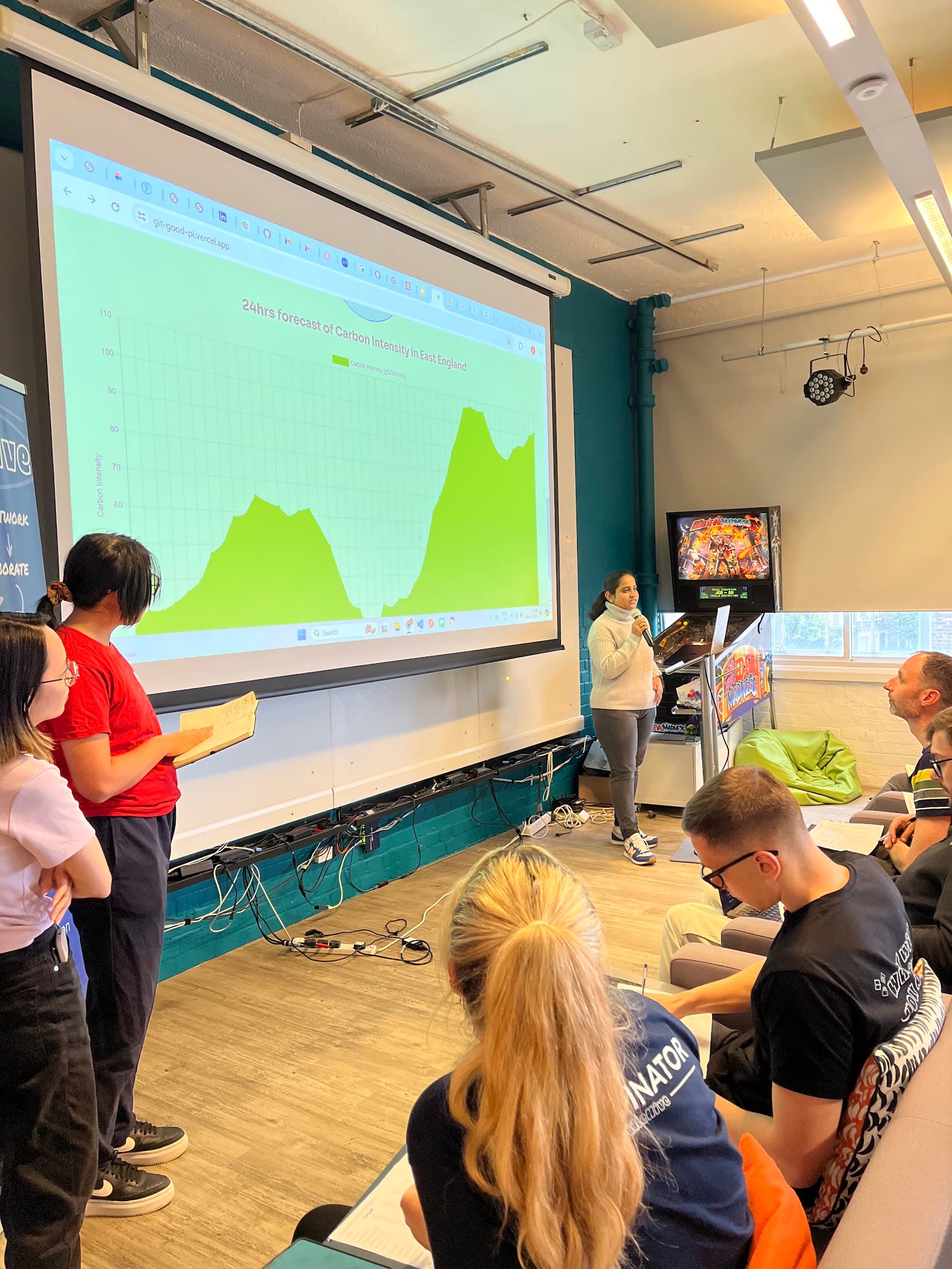 Team's pitching at our first event